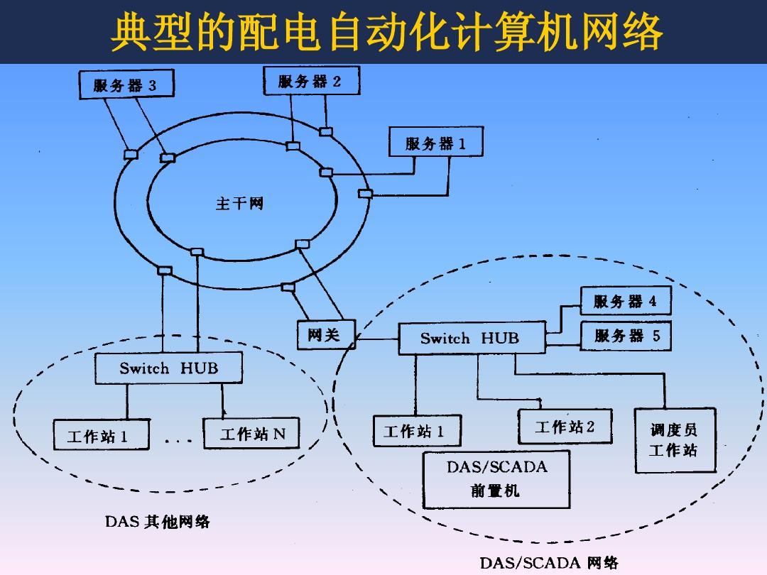 计算机的性能分类-深入探讨计算机性能分类与评价：从处理器到存储设备的全方位分析