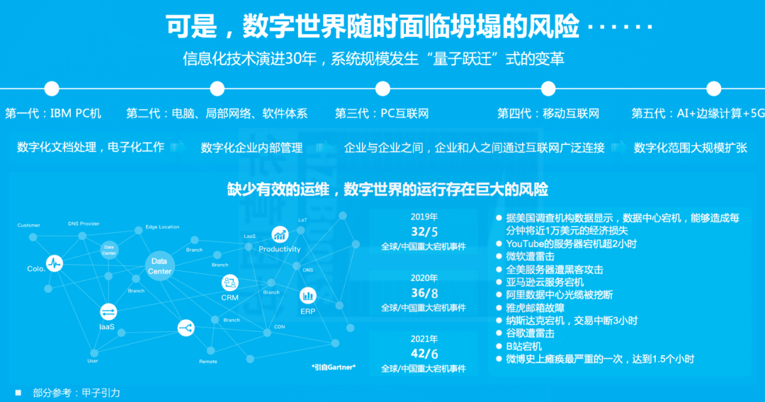 苹果电脑苹果系统_苹果版本电脑系统怎么升级_苹果电脑系统版本