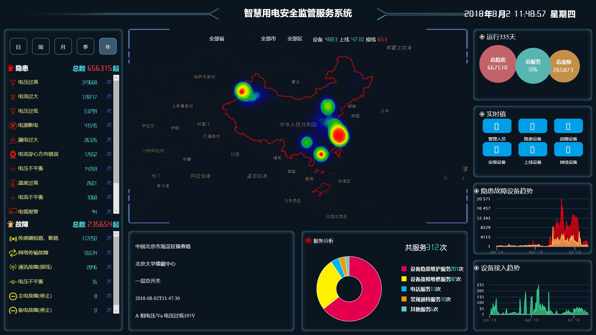 监控智能下载云版手机可以用吗_监控智能下载云版手机怎么用_智能云监控手机版下载