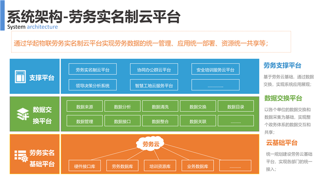 att2024考勤管理系统_考勤管理系统怎么导出考勤_考勤管理系统er图