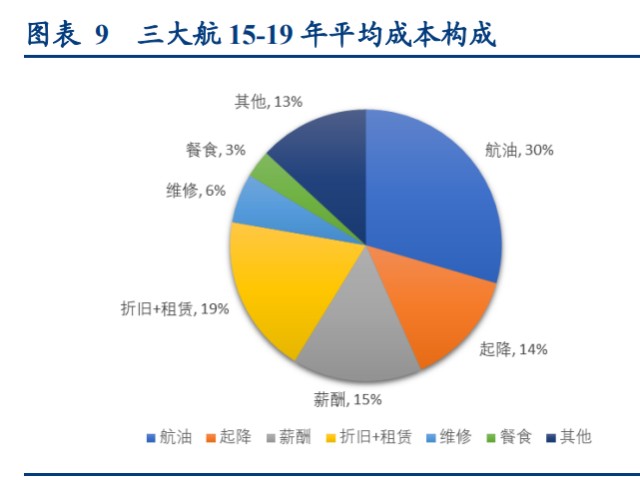 双色球今天开奖号码奖池资金_拆入资金补充资金流动性_资金池