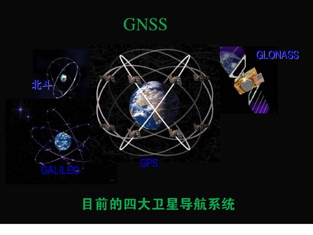 解密智能手机定位模块：GPS、北斗、GLONASS、Galileo的工作原理揭秘