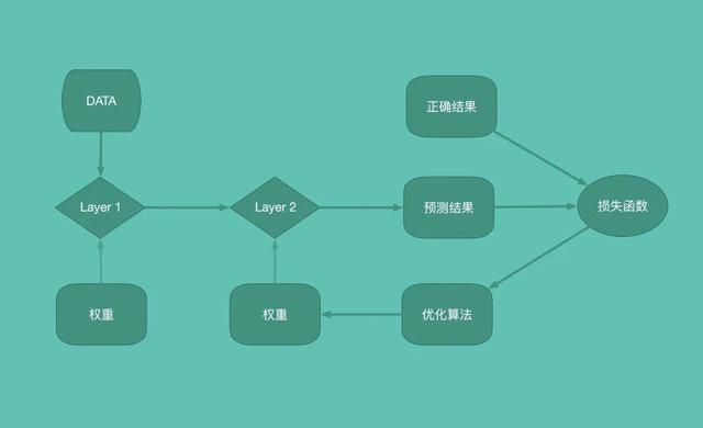 帝国模板在哪个文件夹_帝国模板怎么安装_帝国模板制作教程