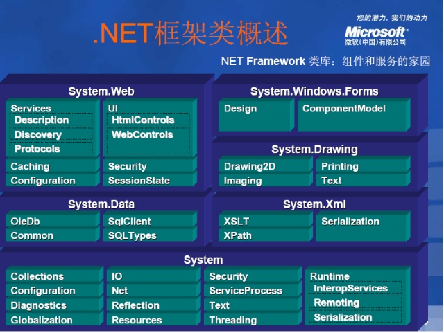 xp net framework_xp net framework_xp net framework