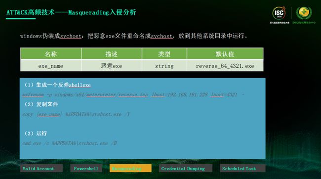 应用程序错误解决办法_svchostexe - 应用程序错误_smss.exe应用程序错误