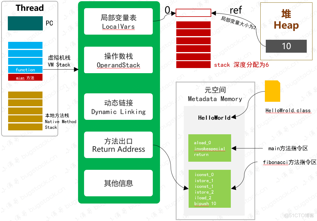 设置用日语怎么说_freertos设置用heap_设置用户坐标系的目的