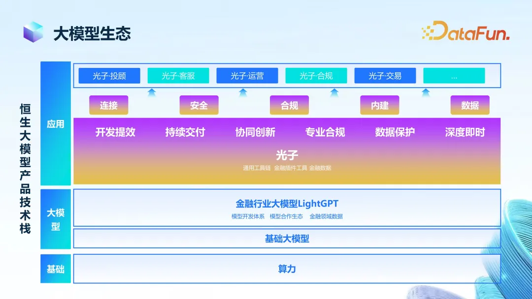 sd双显卡部署_显卡储存是什么意思_显卡部署互相关计算