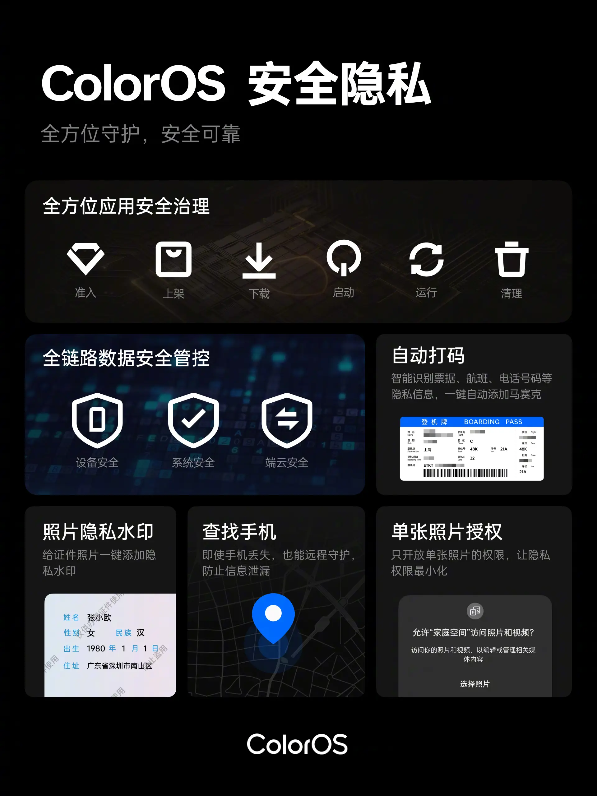 身份证号查手机_用身份证查手机号码_证查号码身份手机用什么查