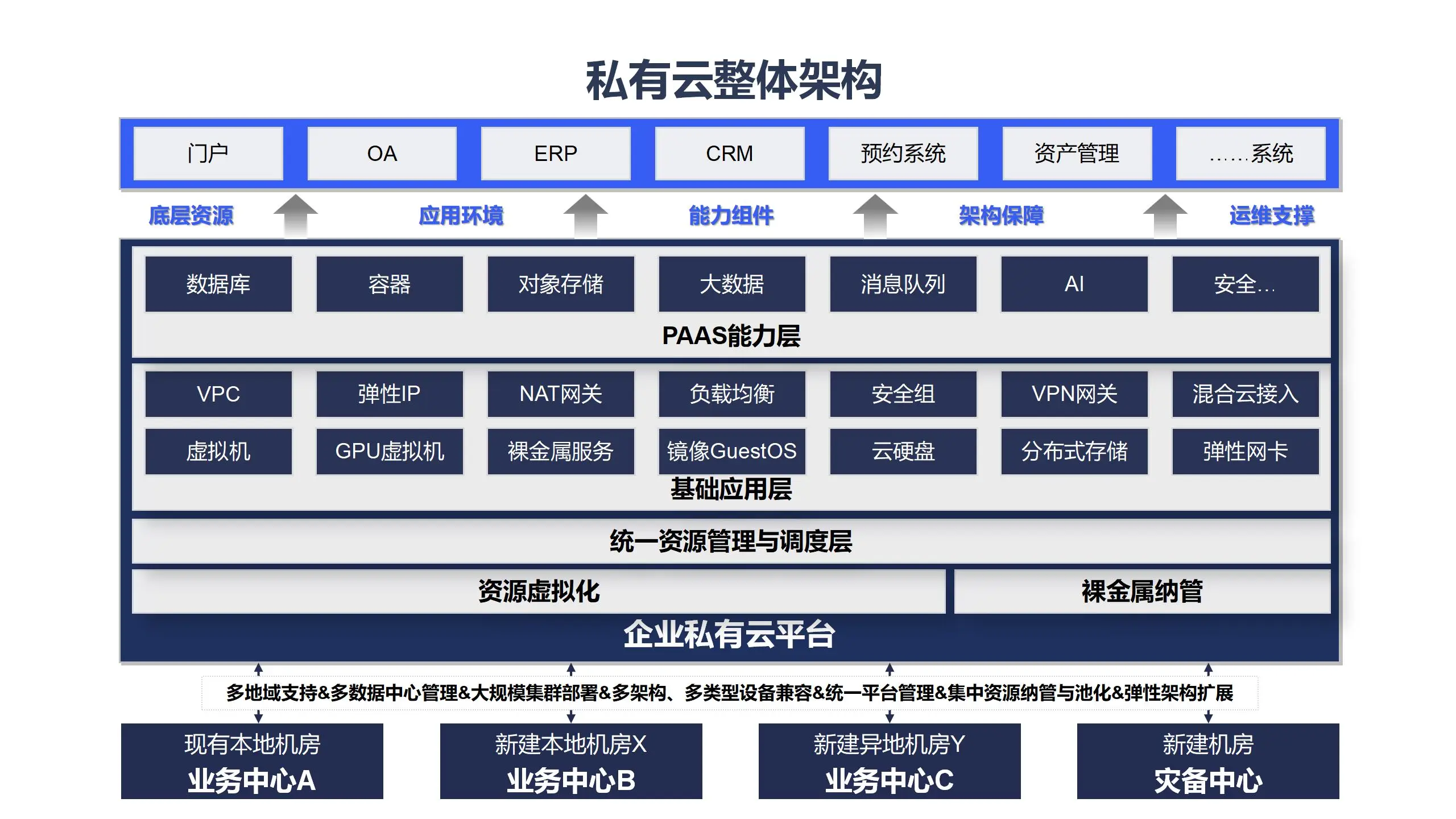 chromeos安装_chromeos安装教程_安装chromeos没有声音