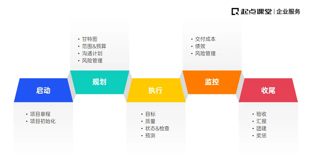 系统设置工具箱_双系统设置工具_工具设置系统怎么设置