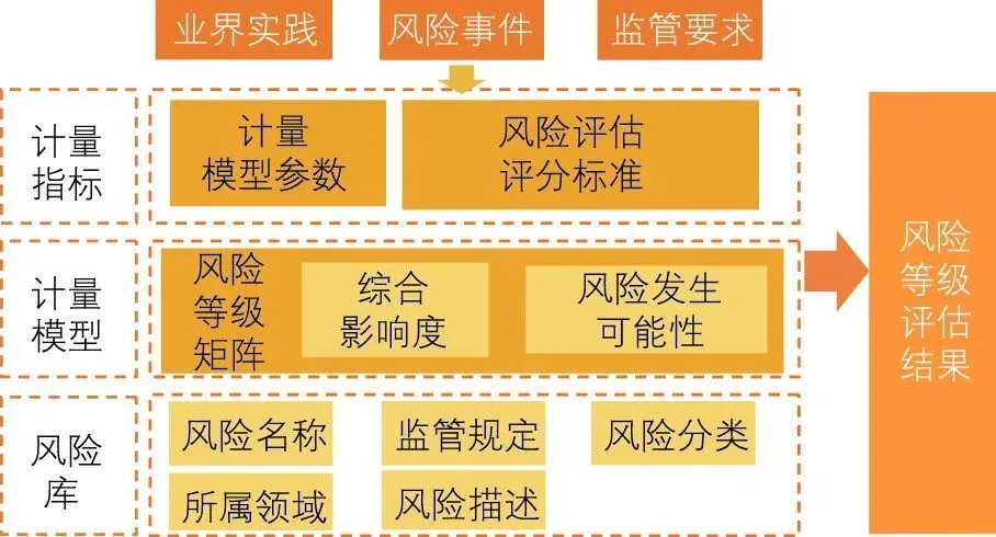 考勤系统_zktime50考勤管理系统标准版_考勤管理系统怎么用