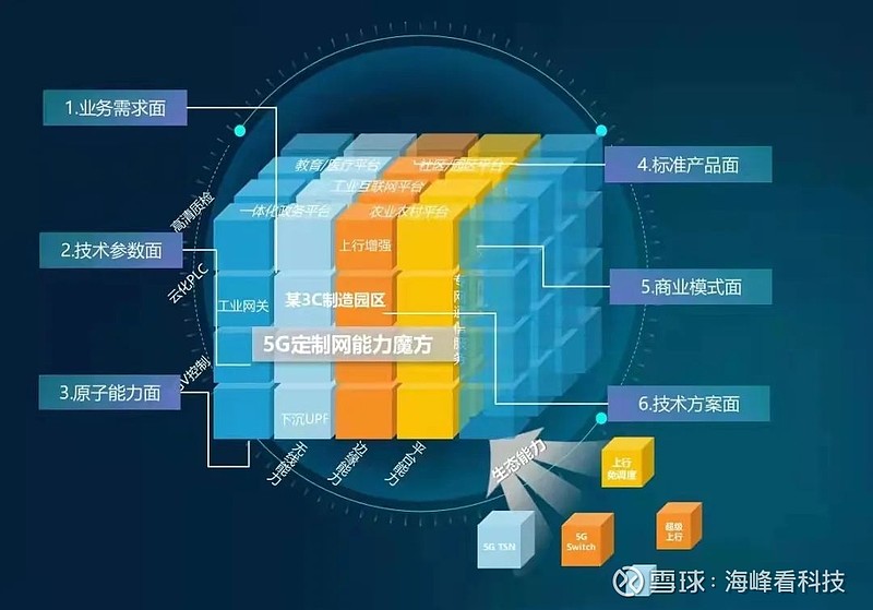 叠加型宽带_宽带叠加路由器_宽带叠加路由器