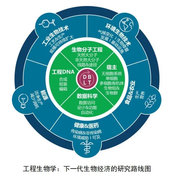 光盘系统_光盘系统盘制作教程_光盘系统安装教程