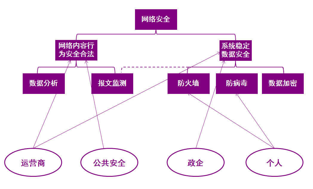 helpdecrypt病毒破解_破解病毒代码_破解病毒勒索