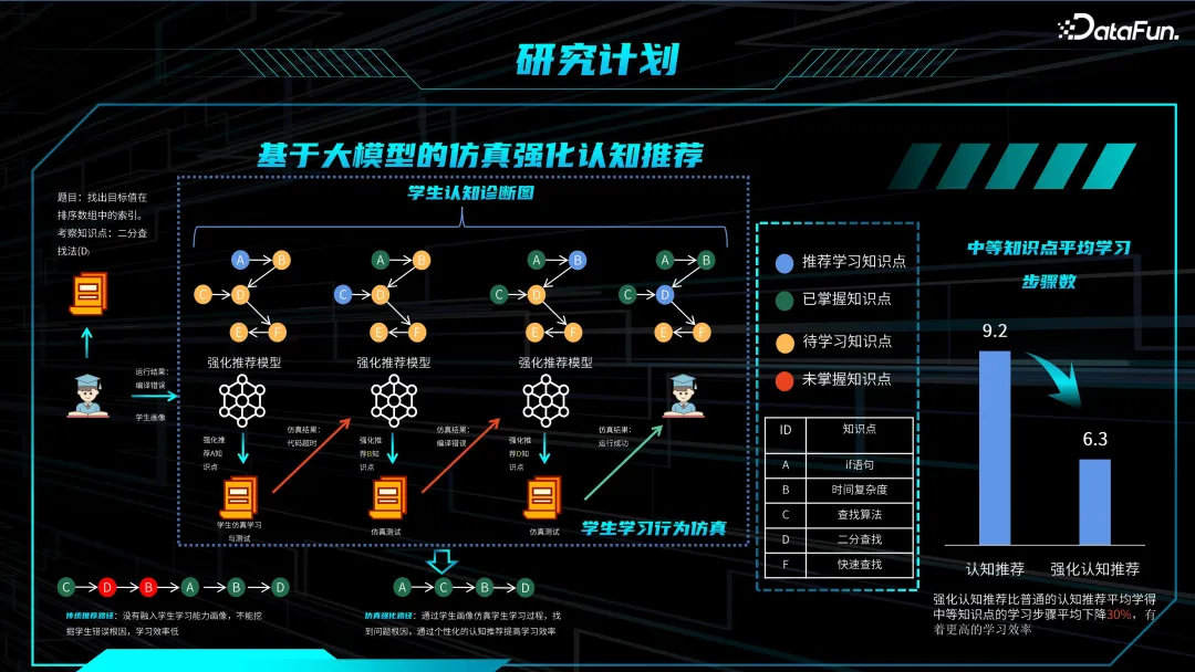 微信读书微信支付_广智图书软件微信支付_微信图书要钱吗