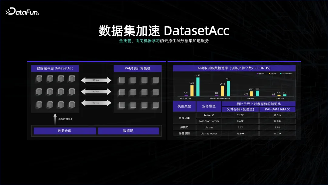 Windows7sp1补丁包_补丁包是什么意思_sql sp4补丁包