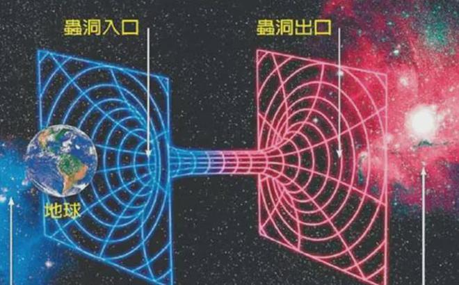 光速恒定被实验证实了吗_光速为什么是恒定的_光速恒定定律