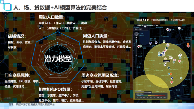 验证身份号码_防沉迷验证身份号_身份号验证