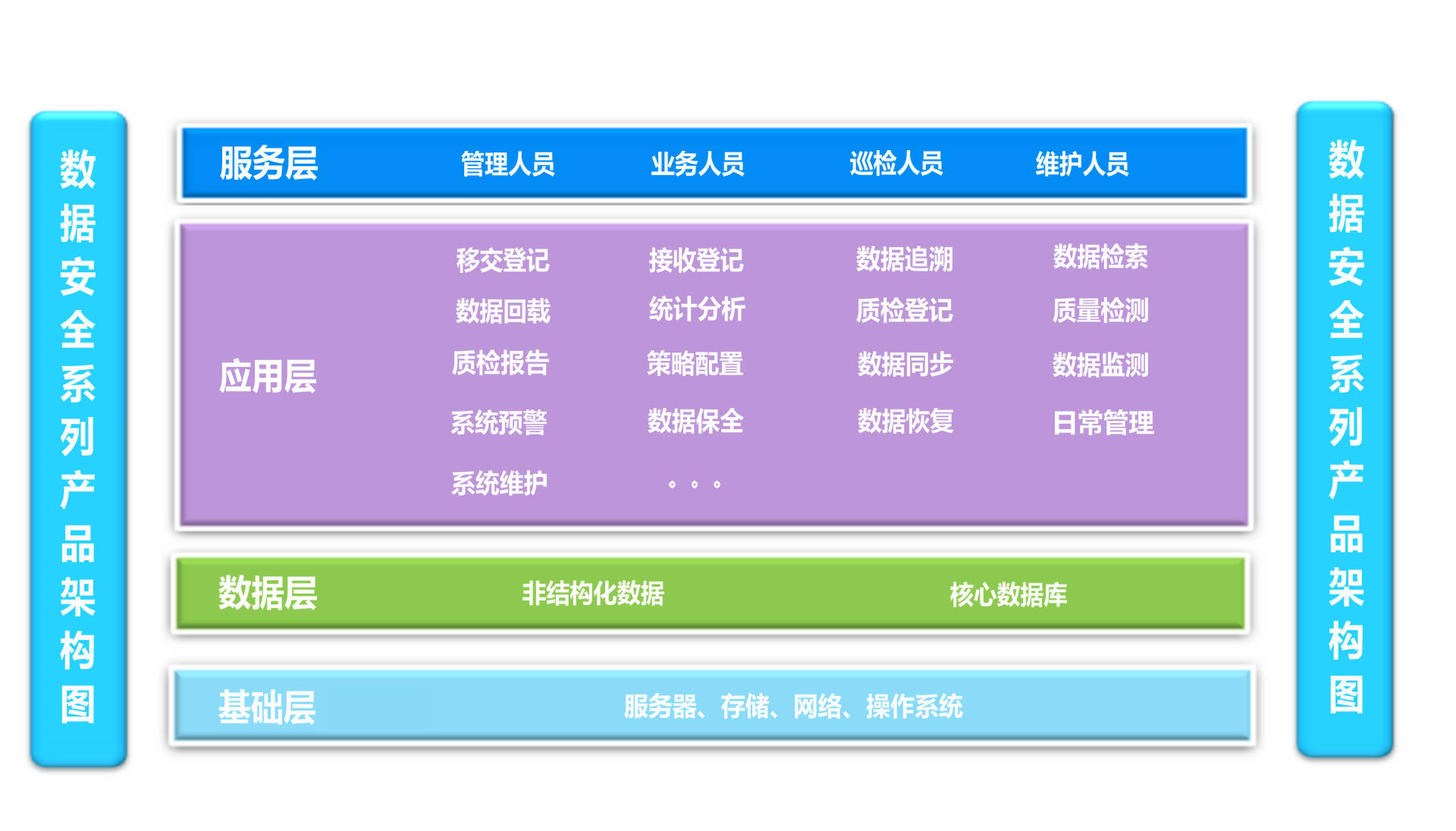 车载报警原理定位图_车载定位报警原理_车载报警器