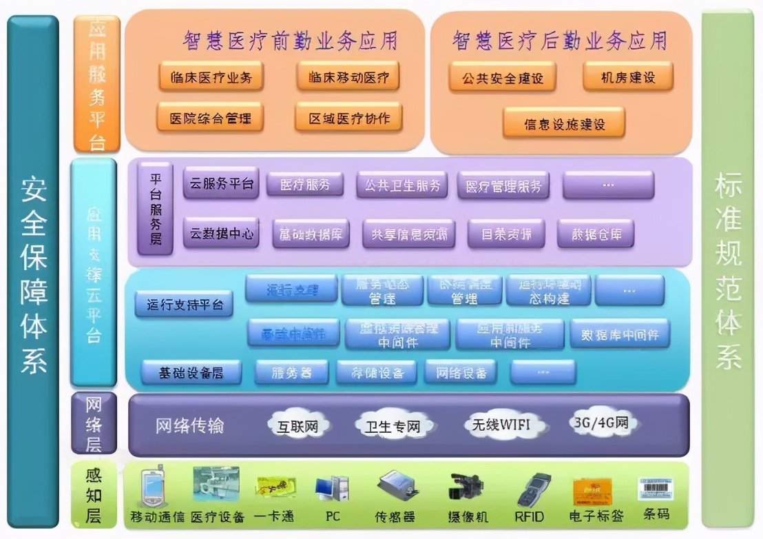 车载报警器_车载定位报警原理_车载报警原理定位图