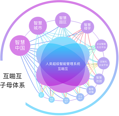 车载定位报警原理_车载报警原理定位图_车载报警器