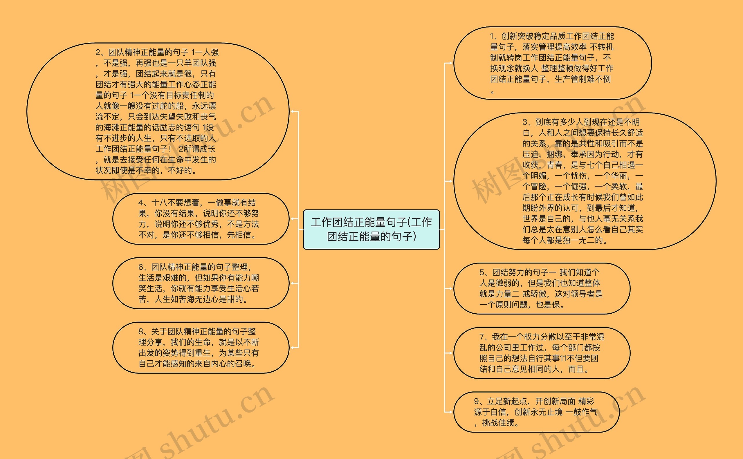 wunderlist中文版下载-高效任务管理利器：wunderlist中文版，提升生活工作效率