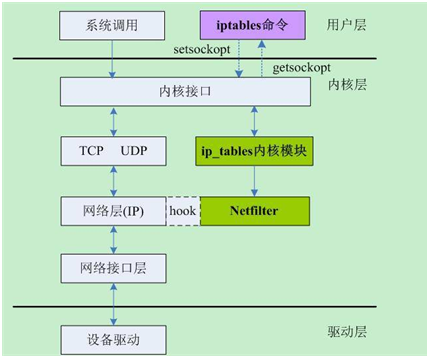 ubuntu 安装汉语输入法-在Ubuntu上轻松安装汉语输入法：完善您的中文输入体验