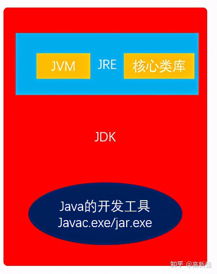 java cron 每日凌晨1点执行_job每天凌晨执行_每天凌晨执行的cron表达式