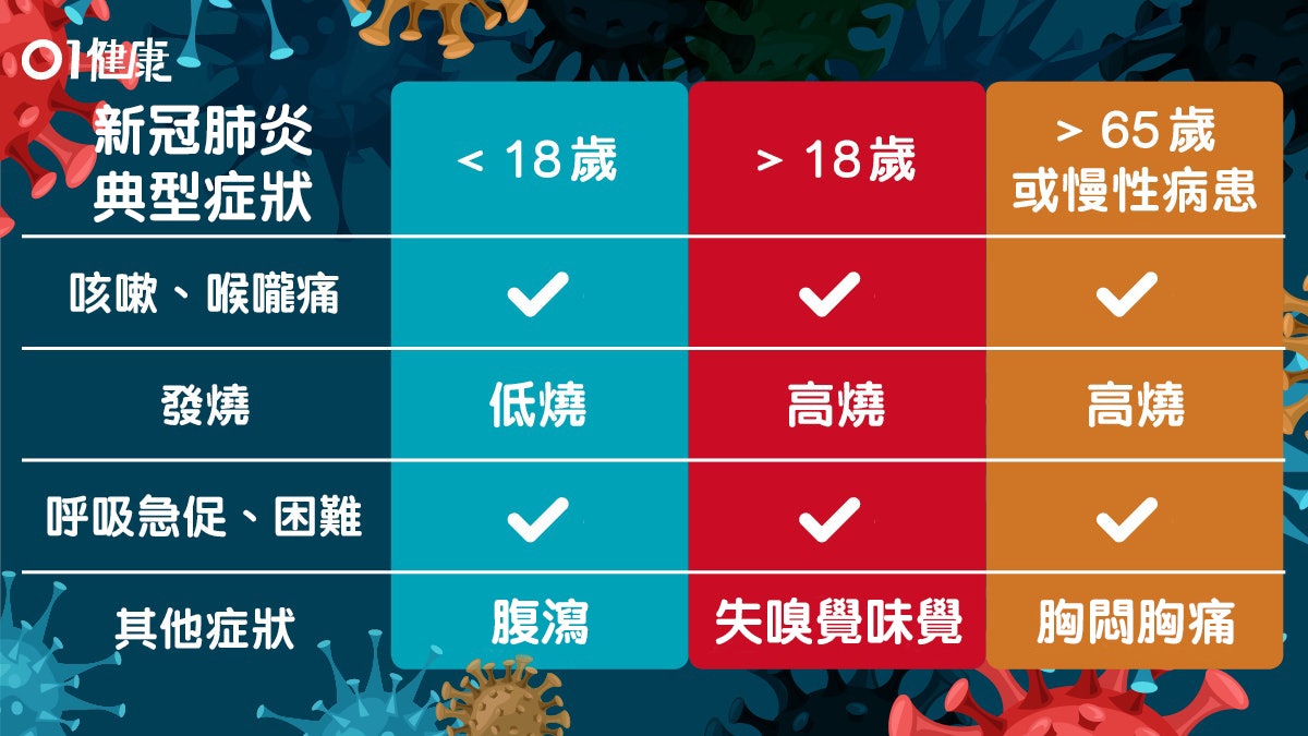 文件型病毒的主要特点_病毒特点型文件主要包括什么_病毒特点型文件主要包括哪些