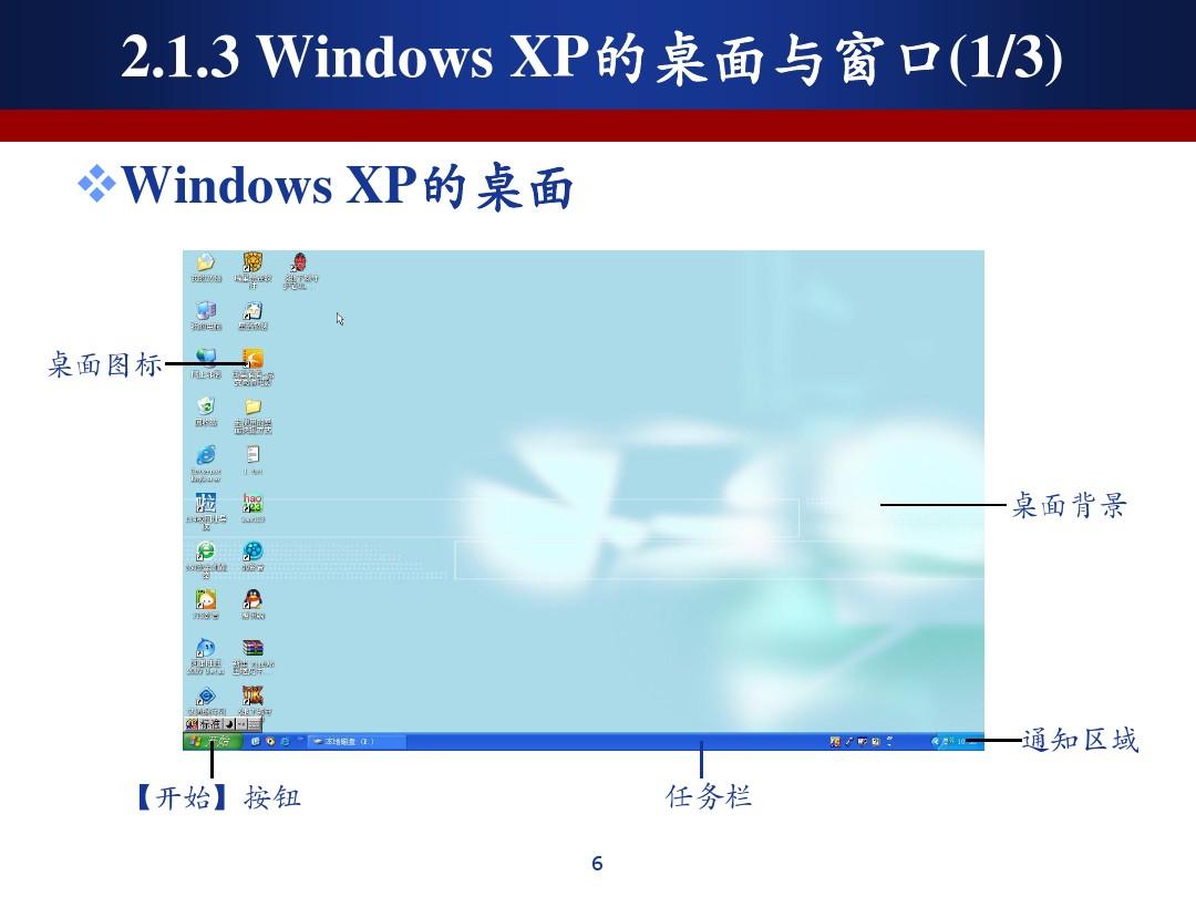 工具下载速度快教学反思_windows xp 下载工具_工具下载速度快