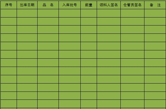 仓库湿度表_仓库的温湿度标准记录_仓库温湿度记录表格格式