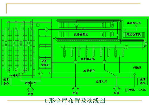 仓库温湿度记录表格格式_仓库的温湿度标准记录_仓库湿度表