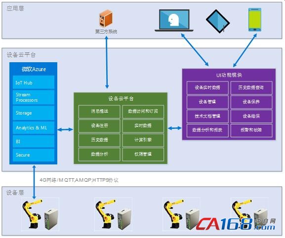 监控网络布线图欣赏_监控布线网络怎么连接_网络监控怎么布线