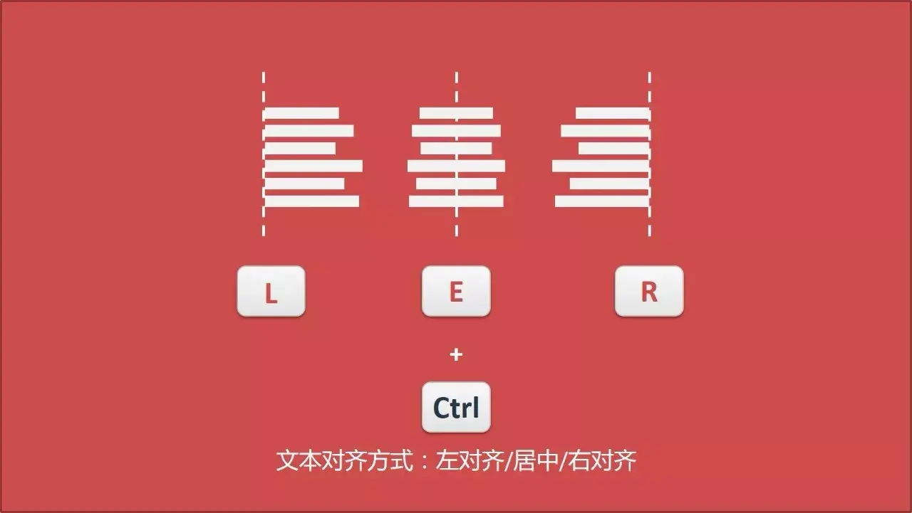 换行快捷键ctrl加什么_css不换行与css换行_richtextbox 换行