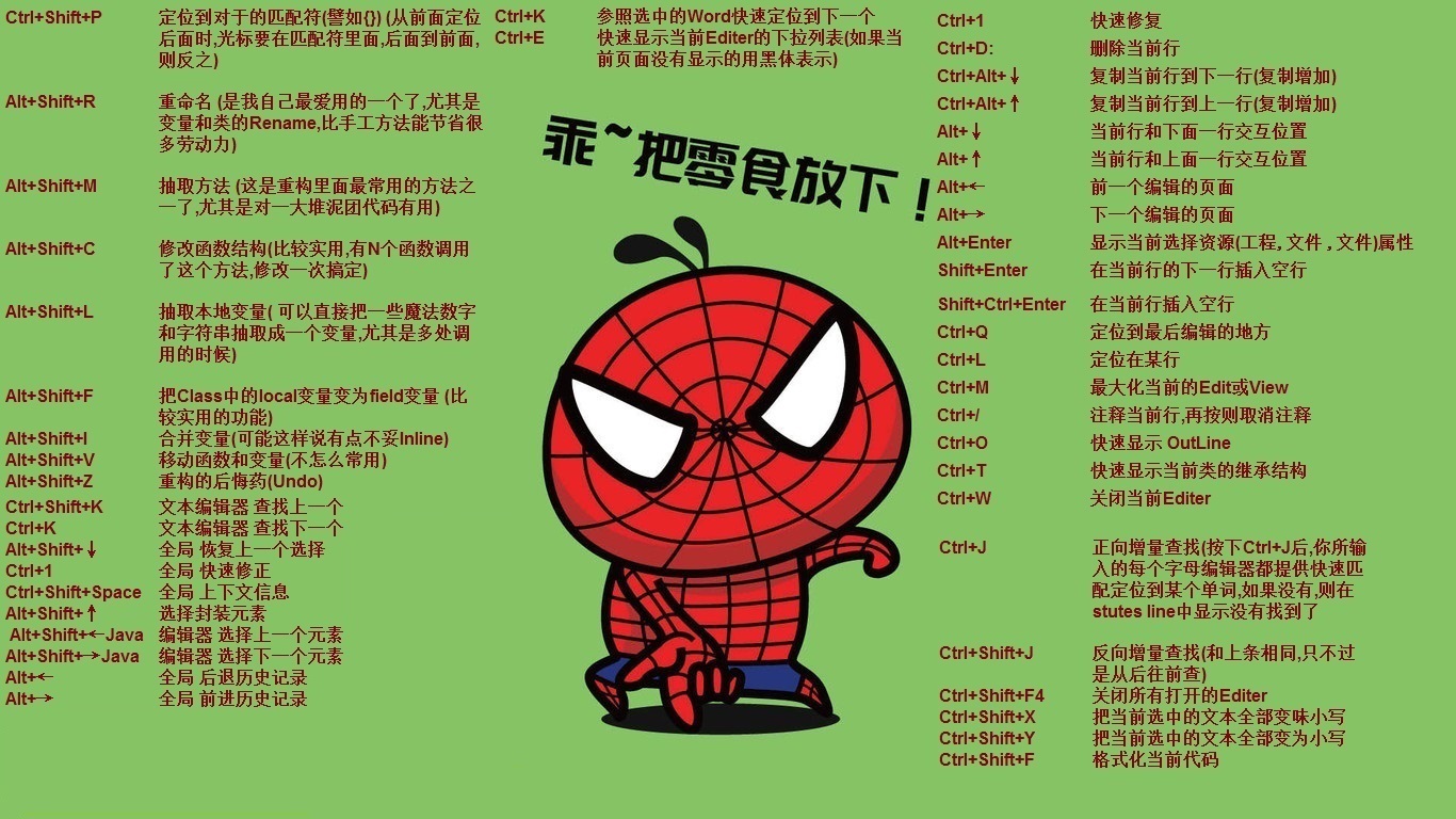 快捷键前进是哪个键_eclipse前进快捷键_快捷键前进后退键