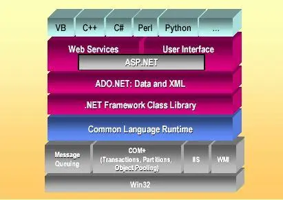 net framework安装_安装framework3.5_安装framework