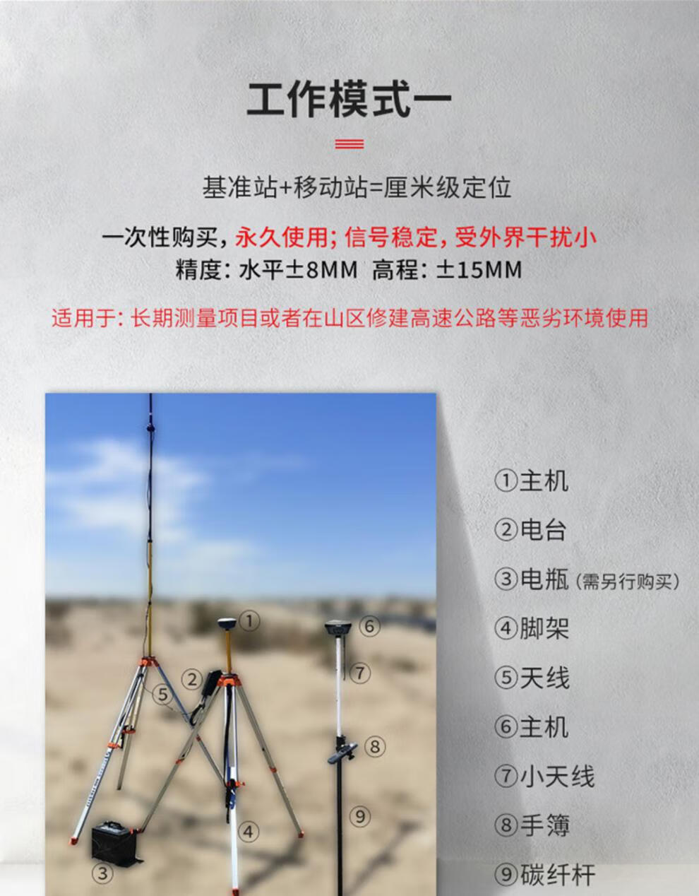 徕卡gps-cx1230+工作原理_徕卡gps使用说明_徕卡对焦原理构图