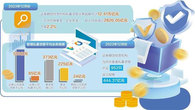 私募股权基金投资是骗局吗_什么是私募股权投资基金_私募股权基金投资是指什么