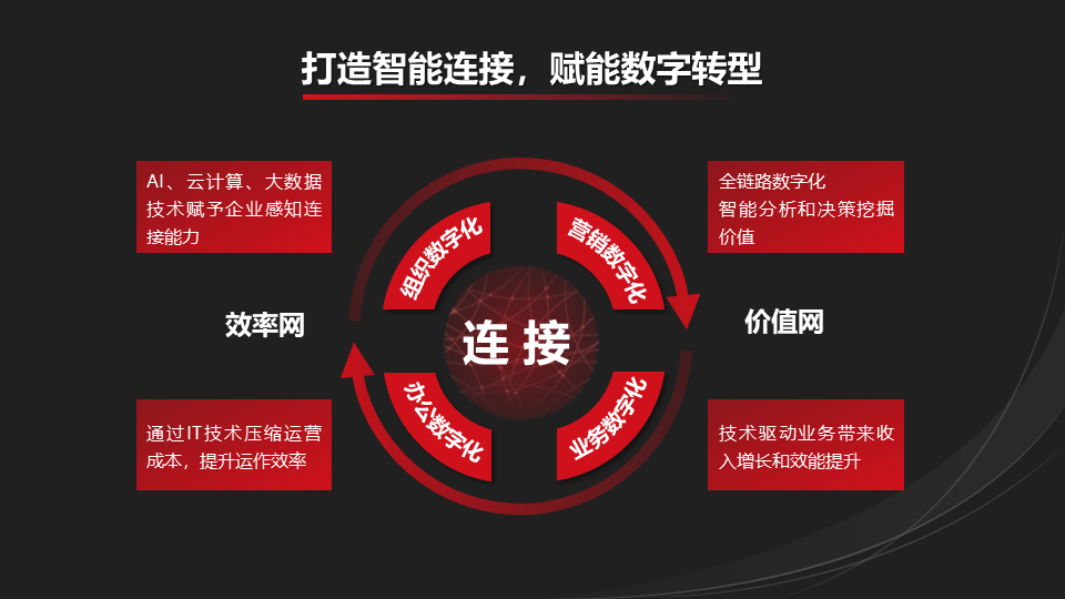 数字化审图管理系统：提高城市建设效率的重要技术革新