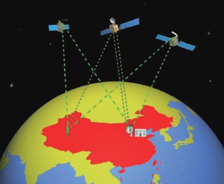 gps接收器简单工作原理_gps原理与接收机_接收器的原理