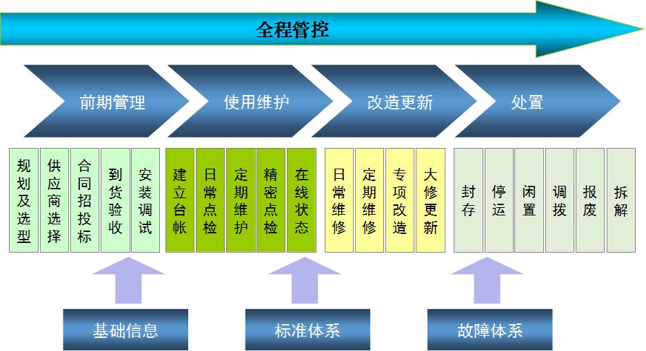 泰能酒店管理软件官网_泰能酒店管理系统怎么样_泰能eyou酒店管理系统