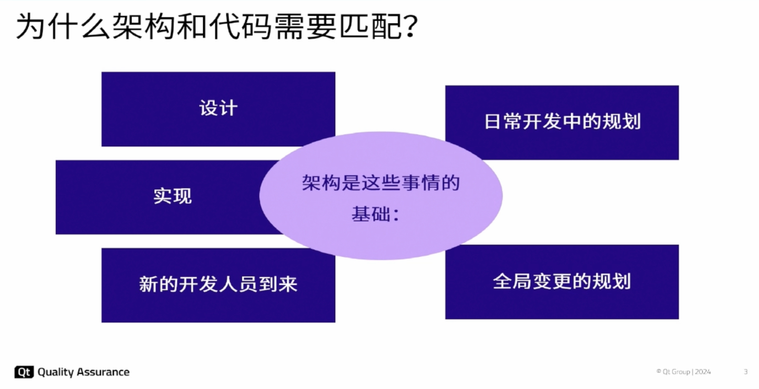 qt toolbox设置底色_qt toolbox设置底色_qt toolbox设置底色