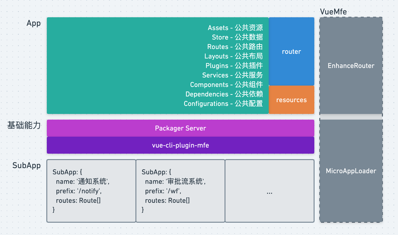 nginx rpm包下载_虫虫助手苹果版安装包下载_中国p站安装包下载