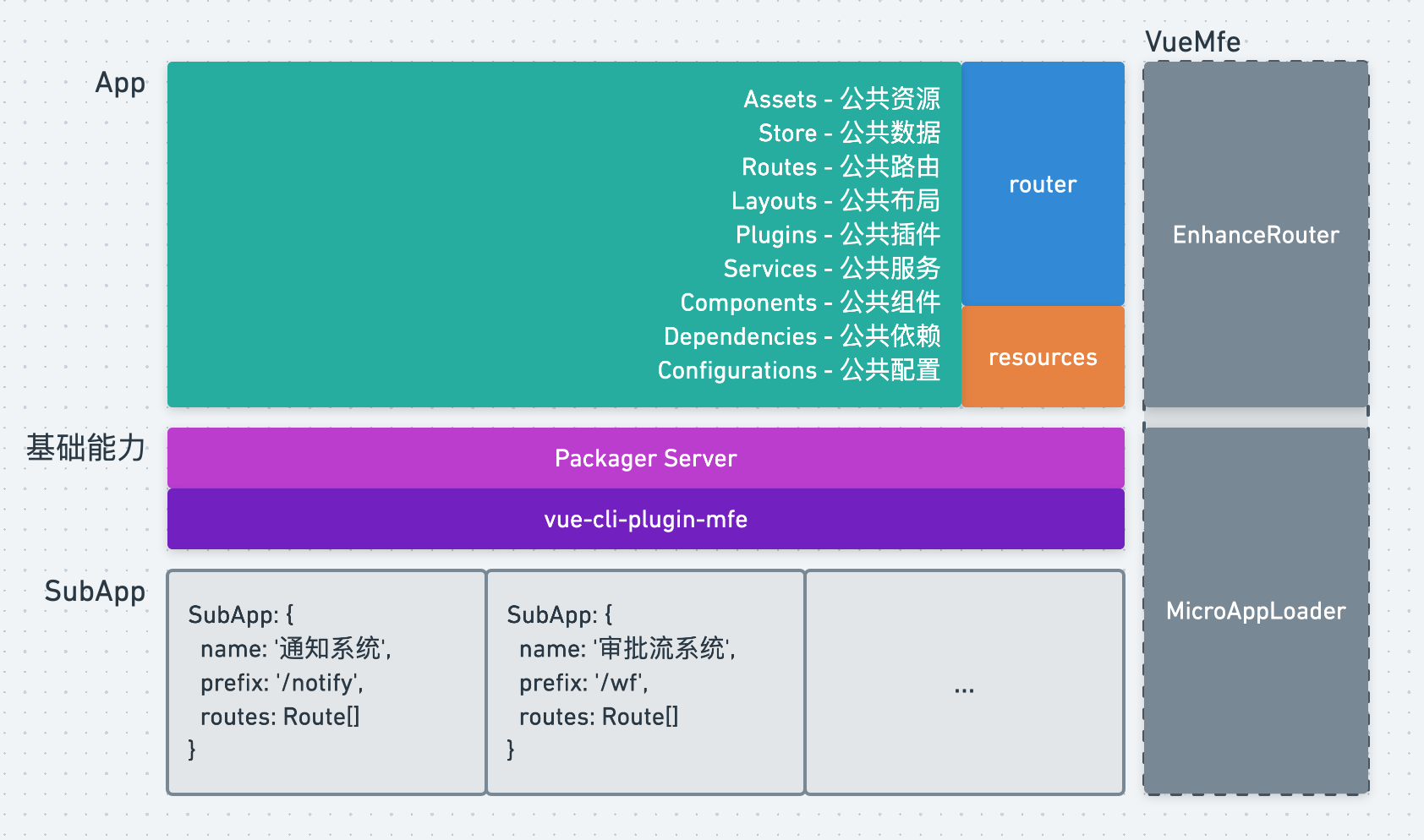 nginx rpm包下载-深入了解nginxRPM包：寻找最适合你的高性能HTTP和反向代理服务器版