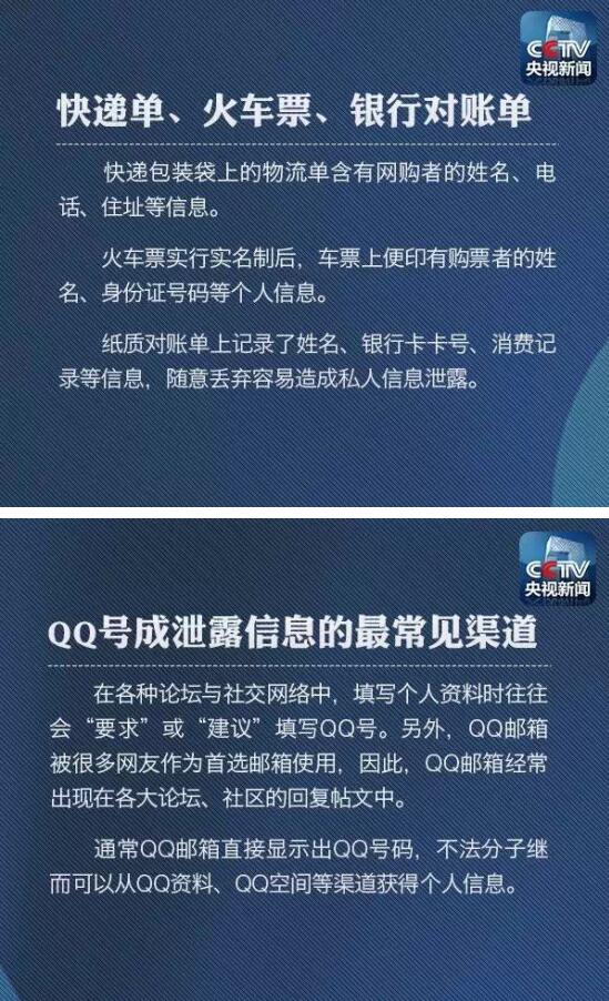 身份证号码名字地址大全-揭示身份信息泄露风险：身份证号码、姓名、地址背后的故事