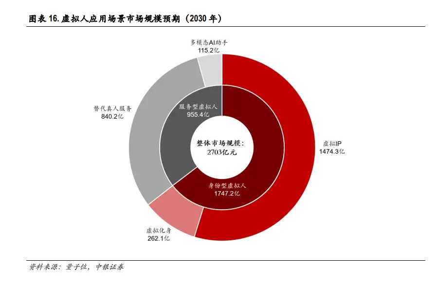 手机号姓名身份证号码_证姓名号码身份手机号怎么改_姓名身份证手机号