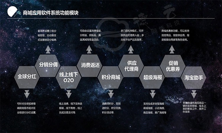 雷易科技分销商城_科技易购_雷科技是营销号吗