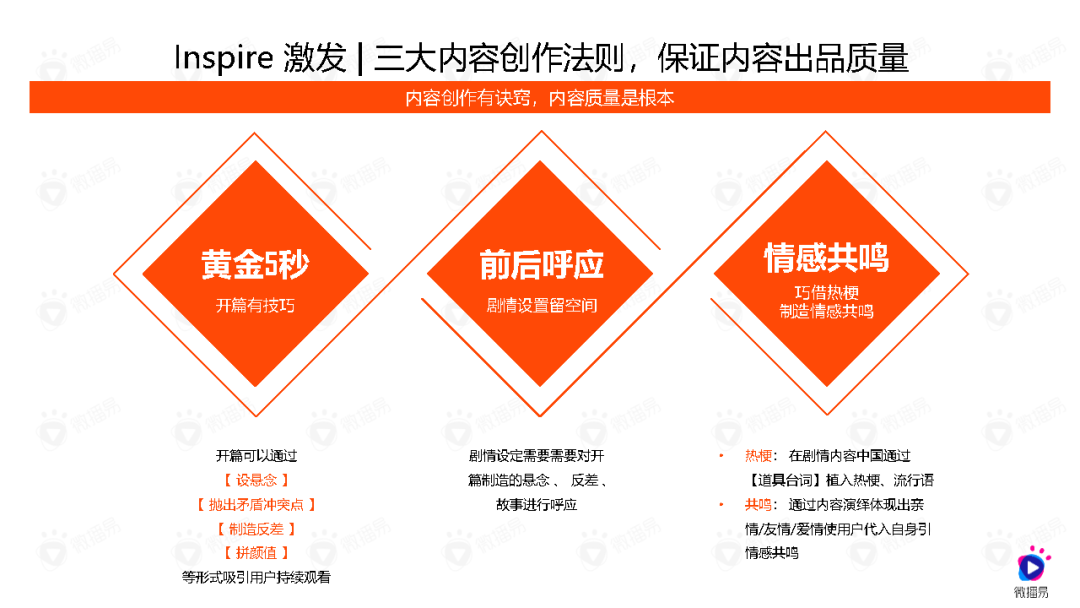 第三方公众平台_第三方公众号管理平台_三方公众管理平台号码是什么