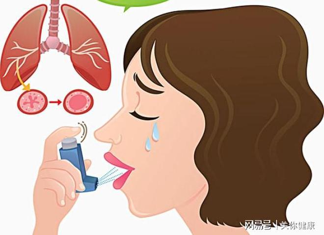 小儿哮喘咳嗽的症状-哮喘困扰下的孩子：母亲心如刀绞，如何缓解哮喘咳嗽的痛苦？