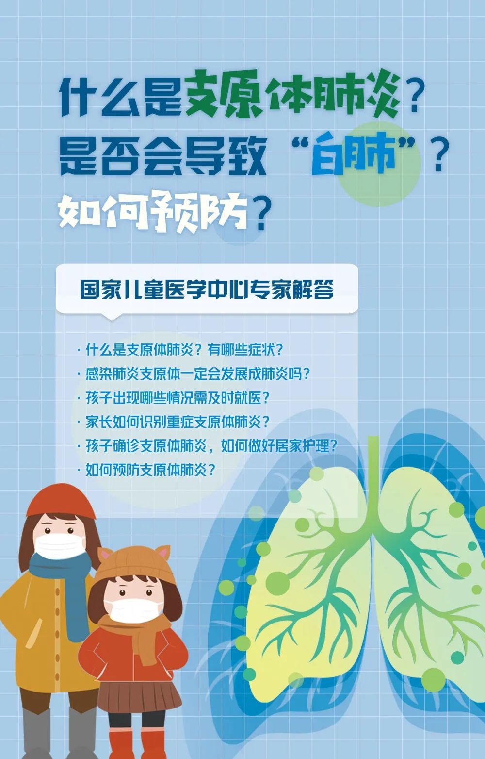 儿童肺炎症状_肺炎症状儿童早期症状_症状肺炎儿童怎么治疗